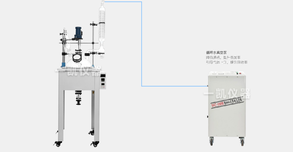 玻璃反应釜怎么还分单层玻璃和双层玻璃呢？